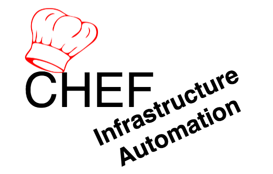 Chef Automation