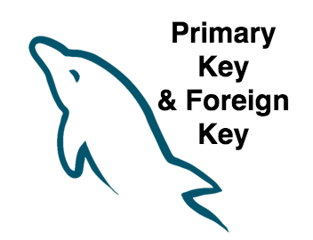 Primary Key and Foreign Key in MySQL