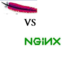 difference between apache and nginx