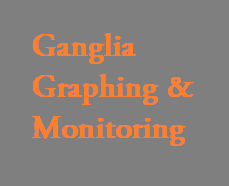 ganglia monitoring and graphing