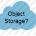What is object Storage