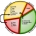 partitioning in linux