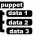 Using Puppet With Hiera
