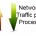 Network Traffic Per Process in Linux