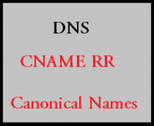 Cname record in DNS