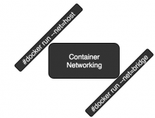 Container Networking Configuration