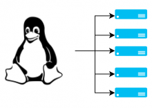 High Availability And Load Balancing