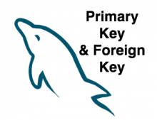 Primary Key and Foreign Key in MySQL