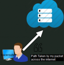 How does traceroute work